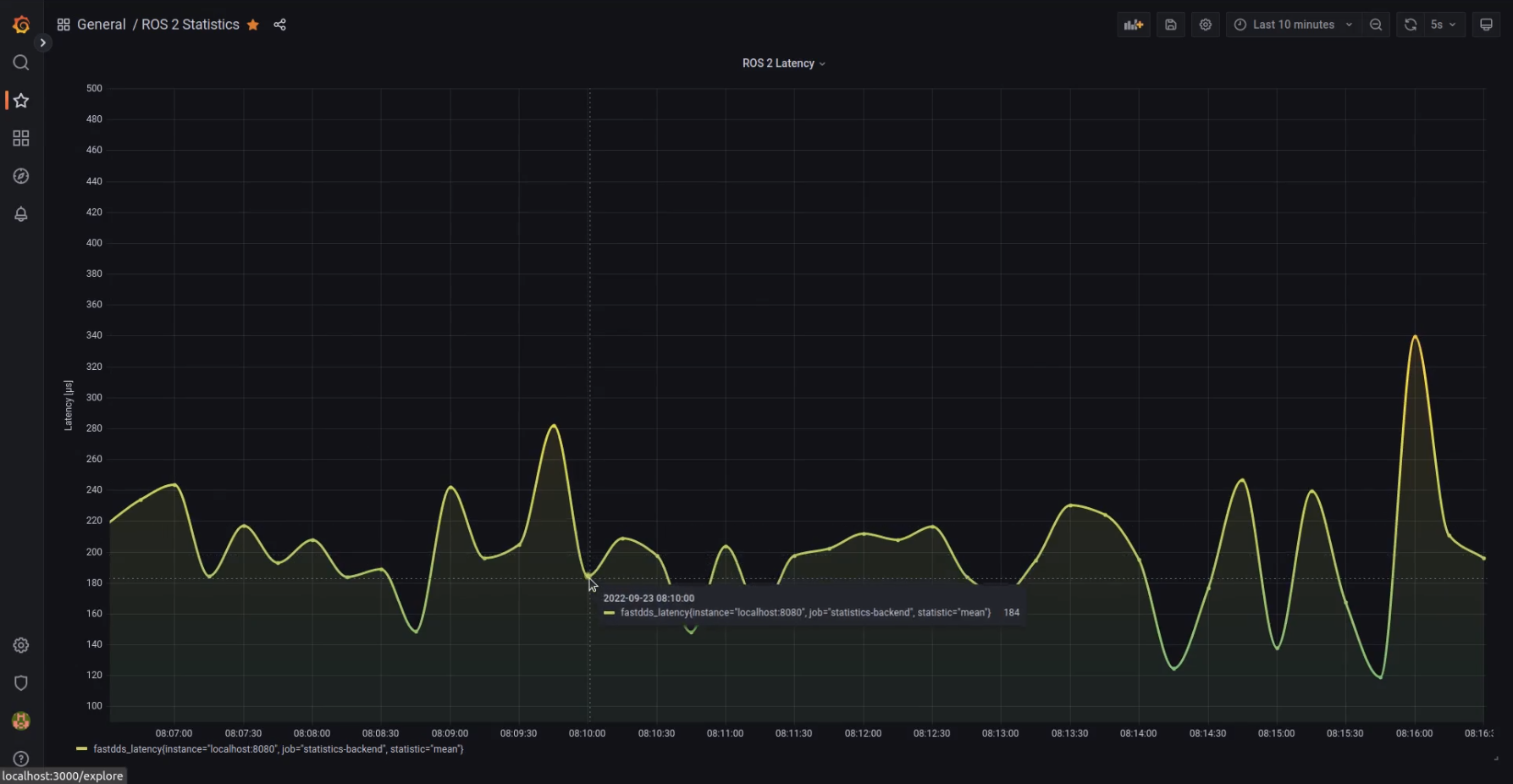../../../../_images/grafana_plot.png